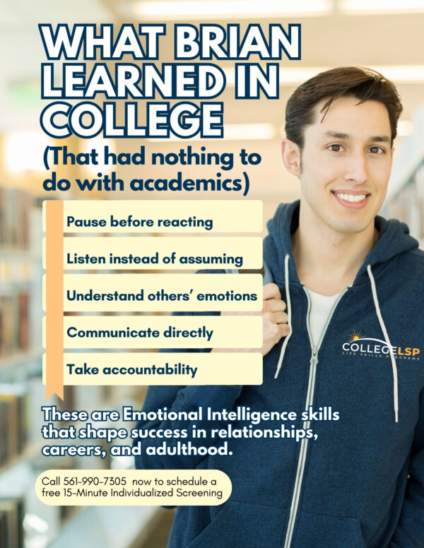 Emotional Intelligence -option 3